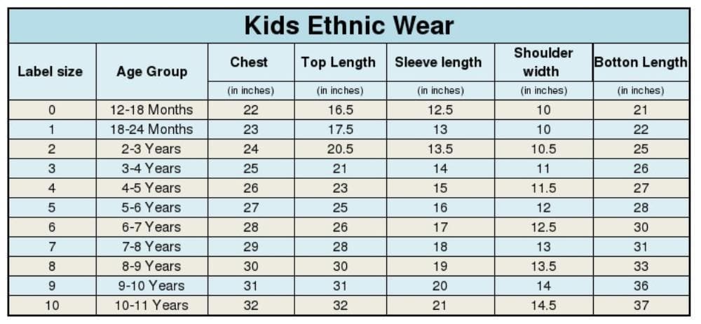 Ahhaaaa Kids Indian Ethnic Collection Kurta and Pyjama Set for Boys